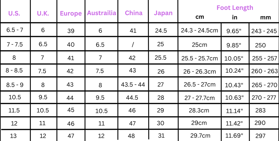 Shoe size conversion chart for Wide Lightweight Casual Walking Shoes in Red